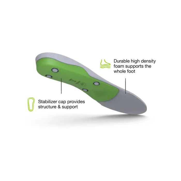 Green Insole